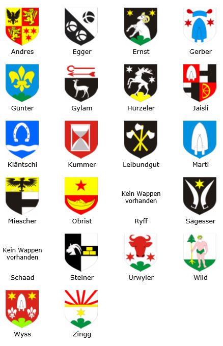 Burgernamen / Burgerwappen